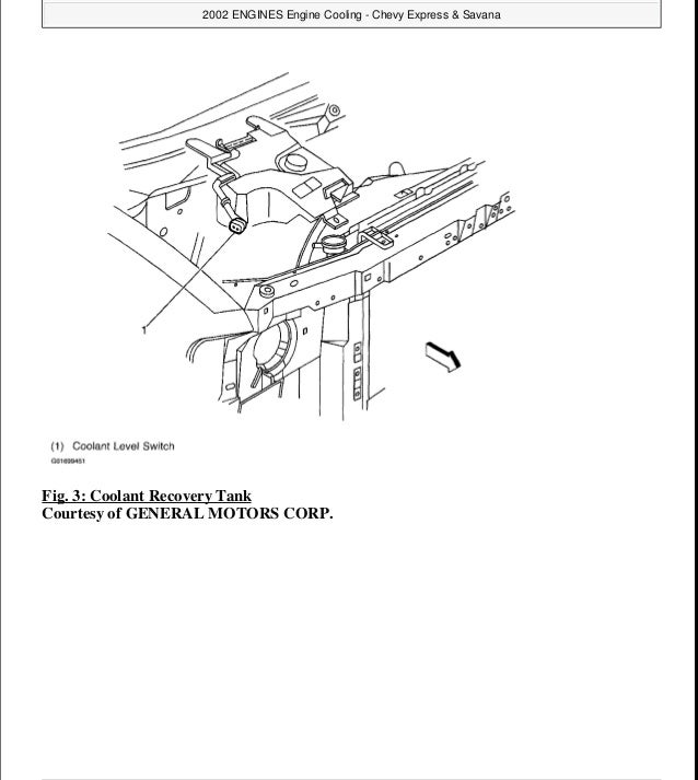 gm engine cooling diagram technical diagrams chevy cruze water pump 1998 chevy malibu engine cooling